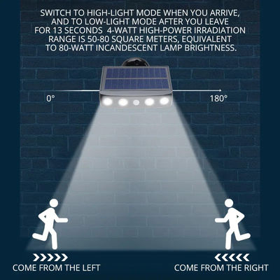 14x11x3cm Solar Powered Waterproof Outdoor Lights IP65 Solar Sensor Light PC+ABS 4pcs LED 4W 5V 300ma