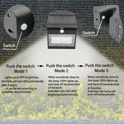 30LED Solar Powered LED Light Solar Sensor Floodlight ABS 2000mah 18650 Lithium Battery 14x11x21cm
