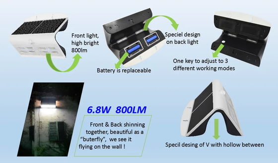 IP65 Solar Powered LED Light Garden Wall Light Solar Landscape Pathway