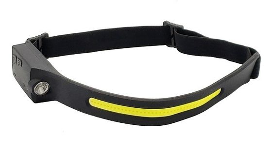 350lm Rechargeable COB LED Headlamp With Gesture Wave Sensor 3W Spot Illumination Camping Climbing Hiking