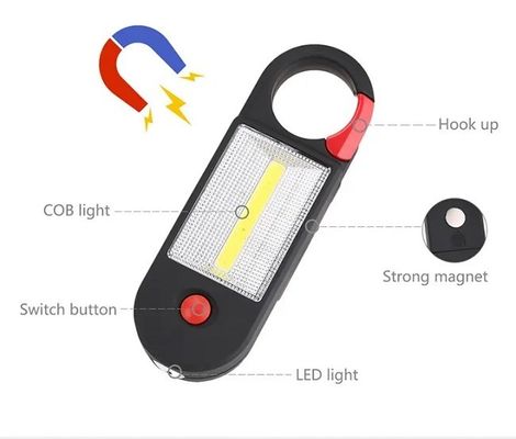 Mini Rechargeable Hand Held Work Light