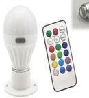 Portable LED Battery Powered Closet Light Remote Control With Motion Sensor